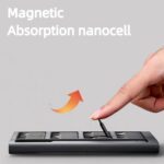 Plastic 24 in 1 Precision Screwdriver plastic - Neckline Detail by Nari Haat, Indian ethnic wear, women clothing, des...