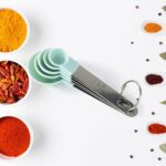 Stainless Steel and Plastics Measuring Spoon (Set of 5 Pc) - Sleeve Design by Nari Haat, Indian ethnic wear, women cl...