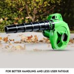 650V Blower Rifel Range Portable Air Blower – 350W, 2.3m³/min, 13000 RPM, Green - Front View by Nari Haat, Indian ...