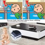 L Shape Safety Corner Protectors (10 Pcs Set) - Back View by Nari Haat, Indian ethnic wear, women clothing, designer ...