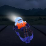 Mini Rechargeable Power Headlamp With Plastic Case (1 Pc) - Back View by Nari Haat, Indian ethnic wear, women clothin...