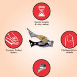 Nail Clipper For Cutting Nails - Sleeve Design by Nari Haat, Indian ethnic wear, women clothing, designer suit