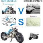 Metal Bike Creative Mechanical Construction Engineering Kit 140 Part Bike Tool - Neckline Detail by Nari Haat, Indian...