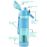 Alkaline Water Bottle with Food Grade Plastic, Stylish & Portable (Particulates Not Included) - Fabric Detail by Nari...