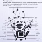 Silicon Car Massage Steering Cover High Quality Suitable For All Car (2 Pc Set) - Closeup Embroidery by Nari Haat, In...