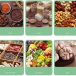 Mortar and Pestle Spice Grinder - Traditional Khalbatta for Kitchen Herb - Neckline Detail by Nari Haat, Indian ethni...