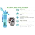 Alkaline Water Bottle with Food Grade Plastic, Stylish & Portable (Particulates Not Included) - Full Detail by Nari H...