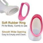 Female Potty Urinal Urine Collection Can Bedpans (1 Pc / 1000 ML) - Closeup Embroidery by Nari Haat, Indian ethnic we...