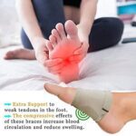 Foot Arch Support for Men & Women | Medial Arch Support for Flat Feet Correction Sleeve with Cushion | Plantar Fascii...