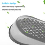 1 Pairs Silicone Heel Pads, Shoes Insole (12×7×2 Cm) - Back View by Nari Haat, Indian ethnic wear, women clothing, ...