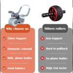Abdominal Roller Wheel, Automatic Rebound Sponge Handle, Double Wheel Abdominal Roller, Non-Slip Timer Function with ...