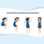 Soft Decorative Pillow Covers Bed, Sofa, Chair – Home & Living Room Decor (60×60 CM) - Back View by Nari Haat, Ind...