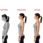 Back & Shoulder Posture Corrector – Adult/Child Support Belt & Brace - Neckline Detail by Nari Haat, Indian ethnic ...