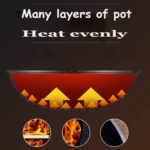 premium quality Aluminium fry Pan Pot (B grade) - Back View by Nari Haat, Indian ethnic wear, women clothing, designe...