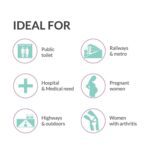 Stand And Pee Reusable Portable Urinal Funnel For Women - Full Detail by Nari Haat, Indian ethnic wear, women clothin...