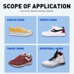 Shoe Polish Stain Remover Cleansing Cream for Sneakers & Leather - Sleeve Design by Nari Haat, Indian ethnic wear, wo...