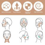 Face Lifting Tape, Myofascial Face Tightening Tape, 2.5 cm x 5 m (1 Pc) - Full Detail by Nari Haat, Indian ethnic wea...