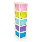 5 Layer Multi-Purpose Modular Drawer Storage System - Neckline Detail by Nari Haat, Indian ethnic wear, women clothin...