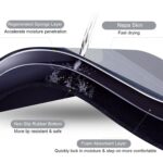 SUPER ABSORBENT FLOOR MAT, BATH MAT, SOFT CARPET, SLIP-RESISTANT BATHING ROOM RUG FLOOR DOOR MAT, INSTANT DRYING MAT,...