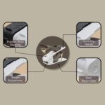 Adjustable Shoe Organizer (1 Pc): Space-Saving Storage - Neckline Detail by Nari Haat, Indian ethnic wear, women clot...