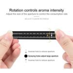 CAR AIR FRAGRANCE FOR AC VENT NEW LONG LASTING AND SWEET FRAGRANCES AIR FRESHENER - Closeup Embroidery by Nari Haat, ...