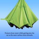 Foldable UV & Rain Umbrella with C-Shaped Handle – Kids (1 Pc / Mix Color) - Full Detail by Nari Haat, Indian ethni...