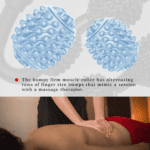 Muscle Massage Roller for Leg Soreness & Relaxation (5 Wheels, 1 Pc) - Sleeve Design by Nari Haat, Indian ethnic wear...