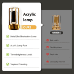 Crystal Lantern Table Lamp Rechargeable Cordless LED Light with 3 Colors 1 Pc - Closeup Embroidery by Nari Haat, Indi...