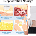 Body Sculpting Massager with 3 Pads – Adjustable Speed Handheld Body Massager - Closeup Embroidery by Nari Haat, In...