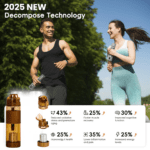 Alkaline Water Bottle with Food Grade Plastic, Stylish & Portable (Particulates Not Included) - With Dupatta by Nari ...