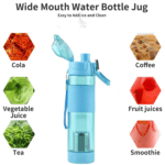 Alkaline Water Bottle with Food Grade Plastic, Stylish & Portable (Particulates Not Included) - Neckline Detail by Na...