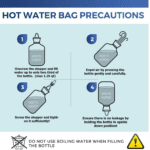 Rubber Hot Water Heating Bag for Pain Relief - Back View by Nari Haat, Indian ethnic wear, women clothing, designer suit