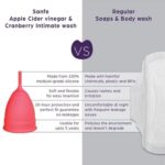 Reusable Menstrual Cup for Women & Girls | Eco-Friendly Period Solution - Full Detail by Nari Haat, Indian ethnic wea...