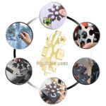 18-in-1 Snowflake Multi-Tool – Portable Bottle Opener, Screwdriver & Wrench - Back View by Nari Haat, Indian ethnic...