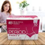 Women's Emergency Travel Hygiene Kit