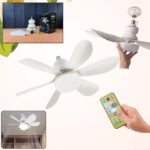 40W LED Ceiling Fan Remote Control - Front View by Nari Haat, Indian ethnic wear, women clothing, designer suit