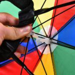 Hands Free Umbrella Hat to Protect from Sun & Rain - Closeup Embroidery by Nari Haat, Indian ethnic wear, women cloth...