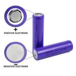 3.7V 1200mAh Rechargeable Battery – High-Capacity Lithium Cell (1 Pc) - Sleeve Design by Nari Haat, Indian ethnic w...