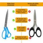 Carbo Titanium Stainless Steel Scissors (10 inch) - Full Detail by Nari Haat, Indian ethnic wear, women clothing, des...