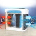 Mini Portable Air Cooler with LED Light & Water Fill - Full Detail by Nari Haat, Indian ethnic wear, women clothing, ...