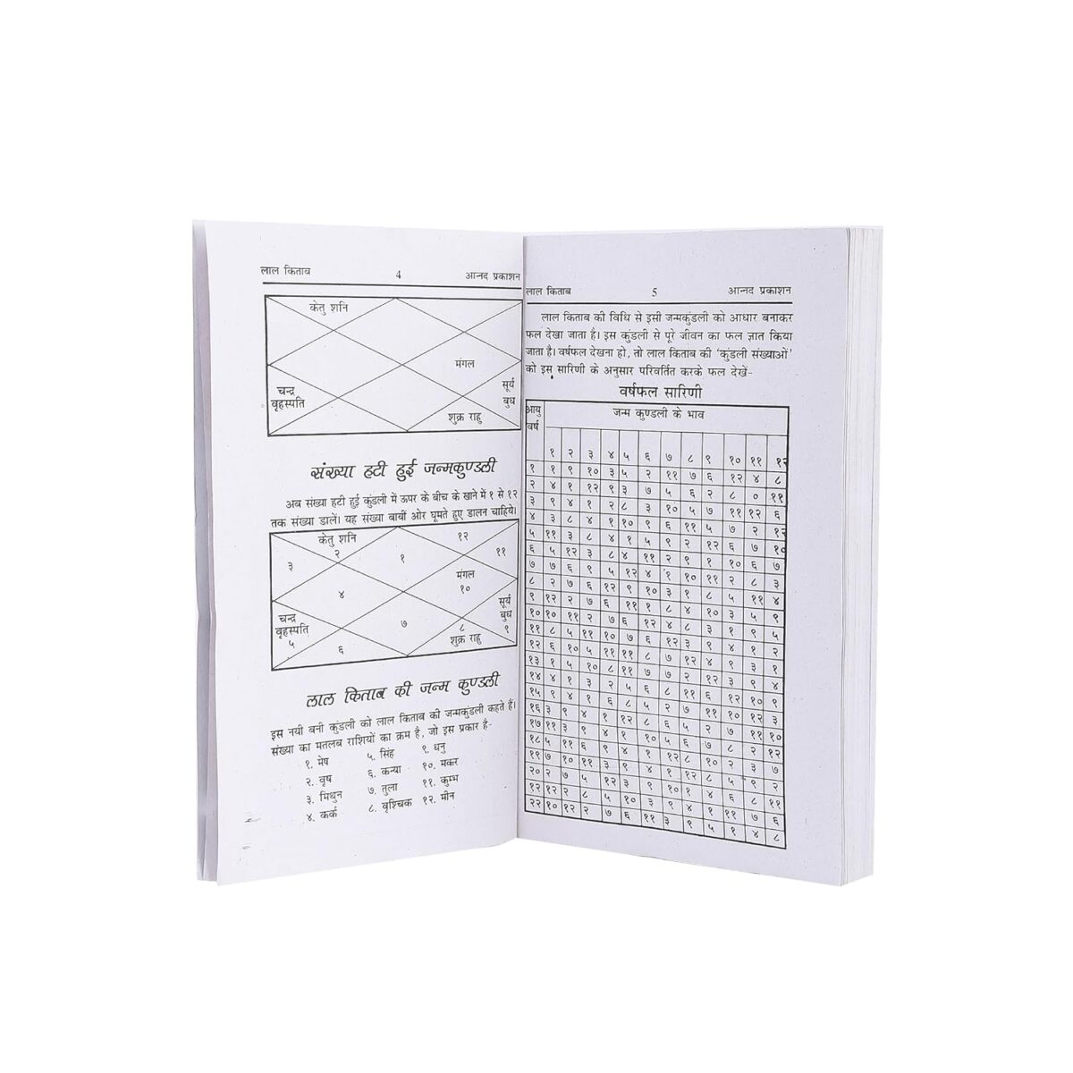 81flXjQuZuL._SL1500_ Click Pujan Laal Kitab – Original Red Astrology and Palmistry Book in Hindi | Vedic Remedies, Predictions | Solutions for Life Problems, Kundli Dosh, and Daily Guidance - Image 3