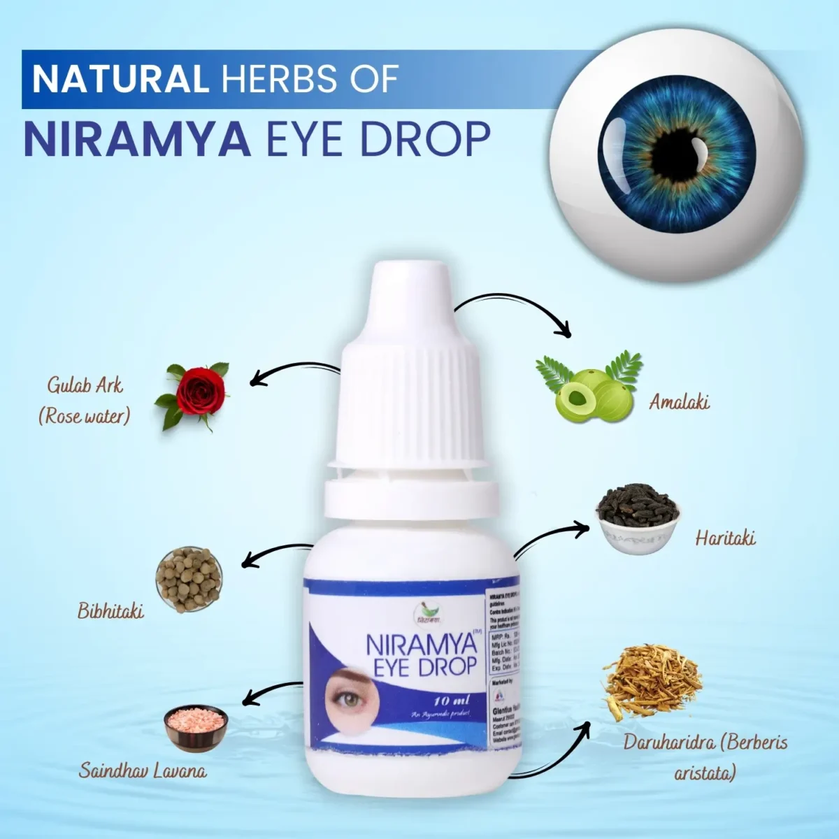 NIRAMYA-Ayurvedic-Eye-Drops-3 NIRAMYA Ayurvedic Eye Drops – Relief for Tired, Itchy & Dry Eyes - Image 4
