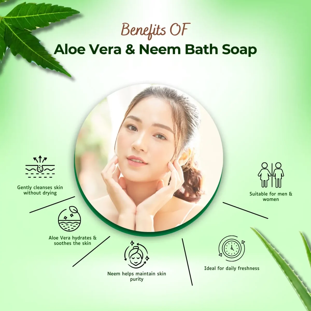 Niramya-Herbal-Aloe-Vera-and-Neem-Natural-Bath-Soap-2 Niramya Herbal Aloe Vera and Neem Natural Bath Soap - Image 3