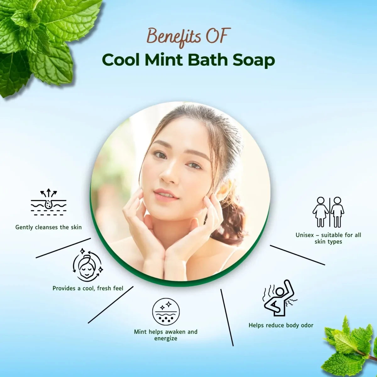 Niramya-Herbal-Cool-Mint-Natural-Bath-Soap-2 Niramya Herbal Cool Mint Natural Bath Soap - Image 3