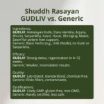 Shuddh Rasayan GUDLIV-5