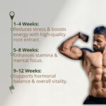 Shuddh Rasayan Safed Musli-4