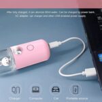 Portable Mini Facial Steamer – USB Rechargeable Nano Mist Sprayer Cute Cartoon Design - Closeup Embroidery by Nari ...