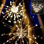 Remote Controlled Starburst Firework LED Hanging Decorative Light (1 Pc) - Back View by Nari Haat, Indian ethnic wear...