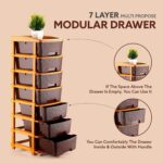 7-Layer Multipurpose Plastic Storage Drawer Organizer - Full Detail by Nari Haat, Indian ethnic wear, women clothing,...