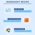 Zequz Vitamin C + E Brightening Face Wash - (1 Pc / 70 ML) - Back View by Nari Haat, Indian ethnic wear, women clothi...